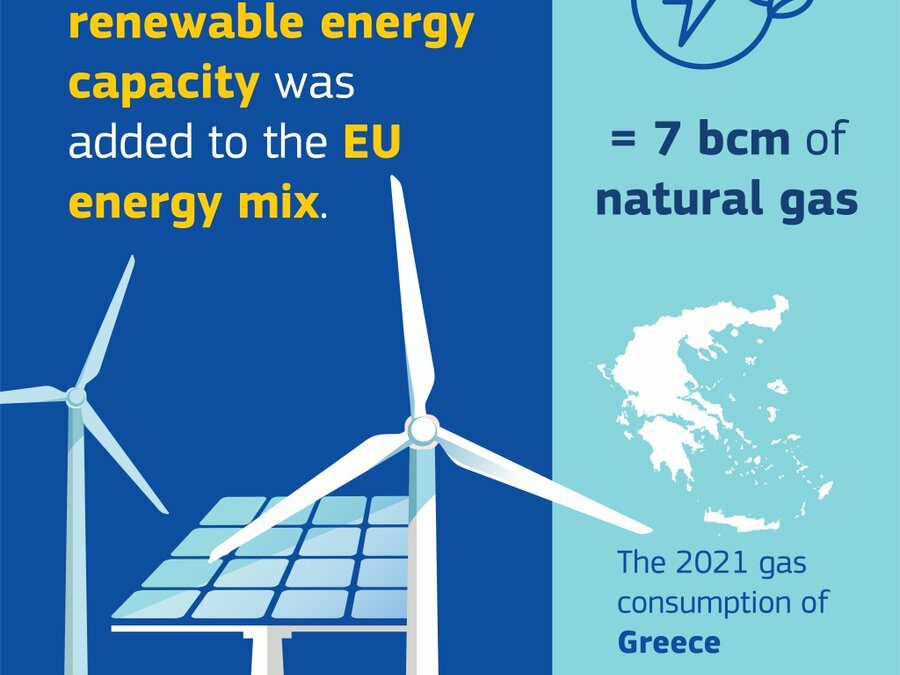 Von der Leyen insta a invertir en energías renovables y electrodomésticos eficientes